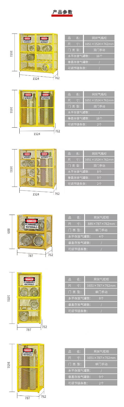 【产品直击】网状气瓶柜(图3)