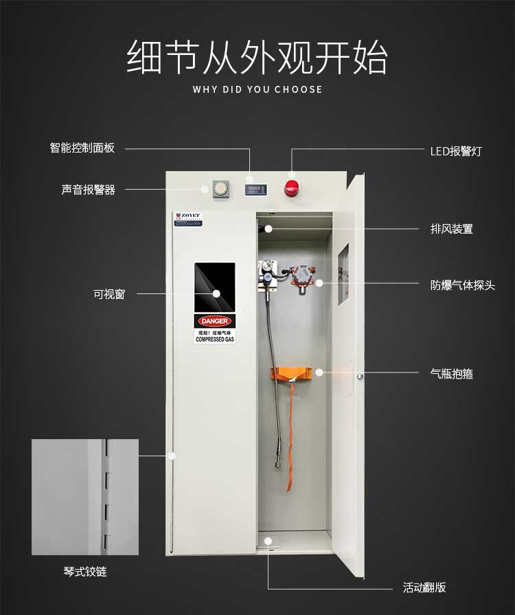 【产品直击】防爆气瓶柜(图7)