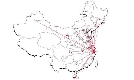 国内外市场布局(图1)