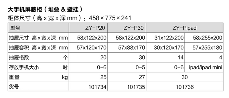 手机屏蔽柜 - ZYPS系列(图6)