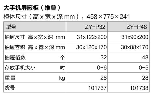 手机屏蔽柜 - ZYPS系列(图7)