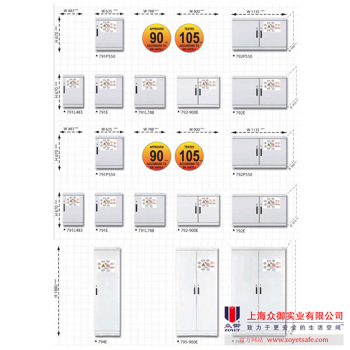 欧洲EN14470安全柜、化学品防火安全柜(图3)