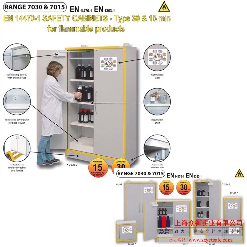 欧洲EN14470安全柜、化学品防火安全柜(图10)
