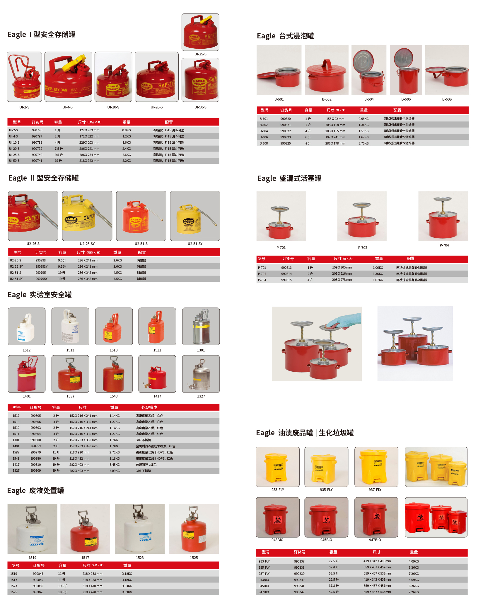 化学品安全罐 - Eagle系列(图1)