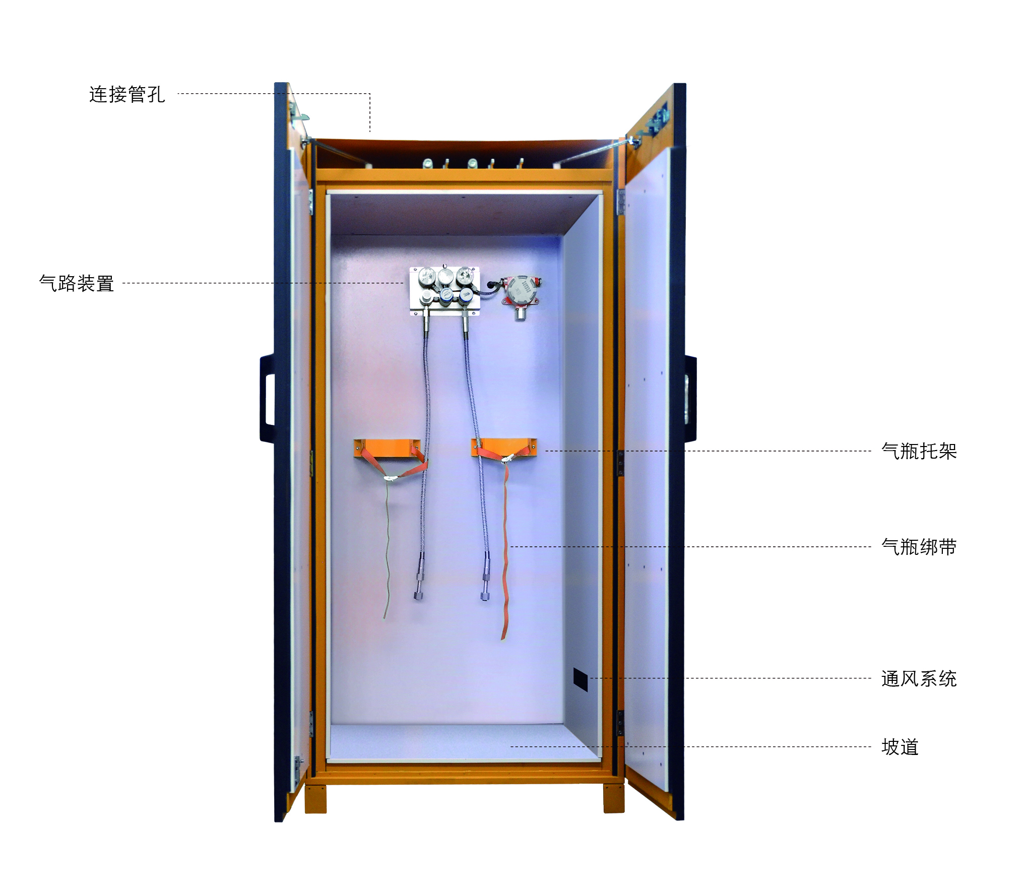 90分钟防爆气瓶柜
