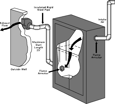 实验室危化品安全柜(图1)
