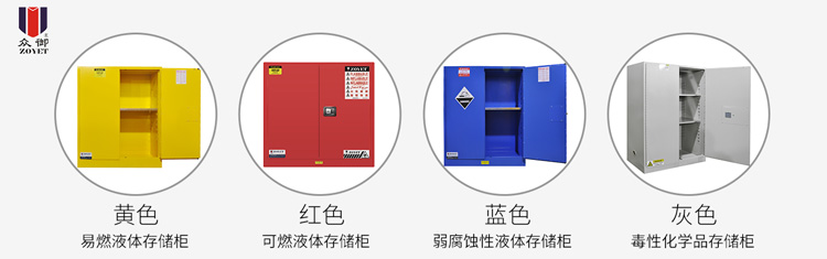 防火柜使用规范在使用防火柜时需要注意的安全事项(图3)