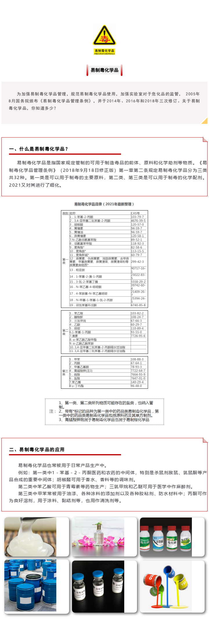 【解决方案】注意！易制毒化学品你了解吗？(图1)