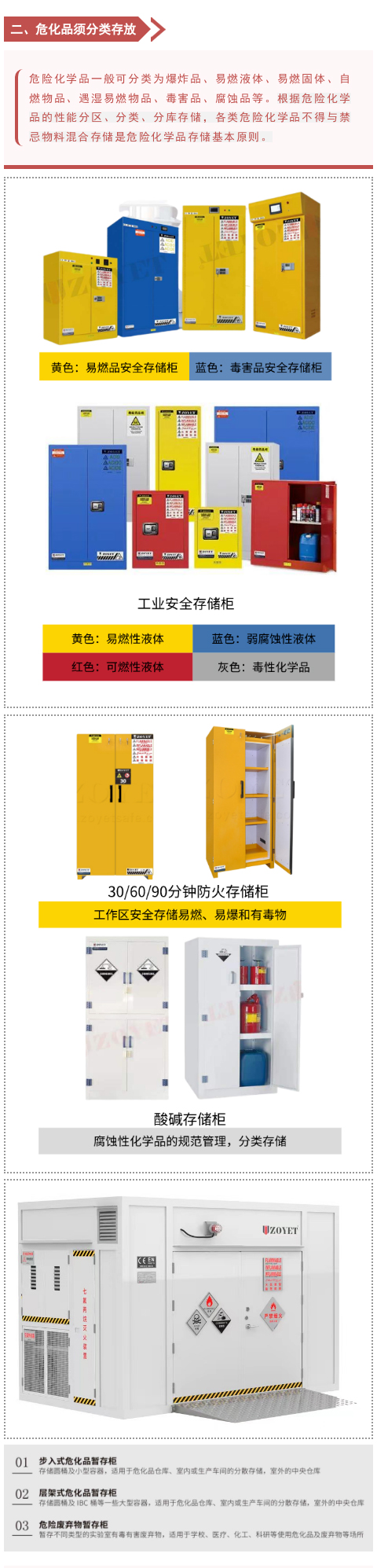 【解决方案】40℃继续！危化品安全一刻不敢松懈！(图4)