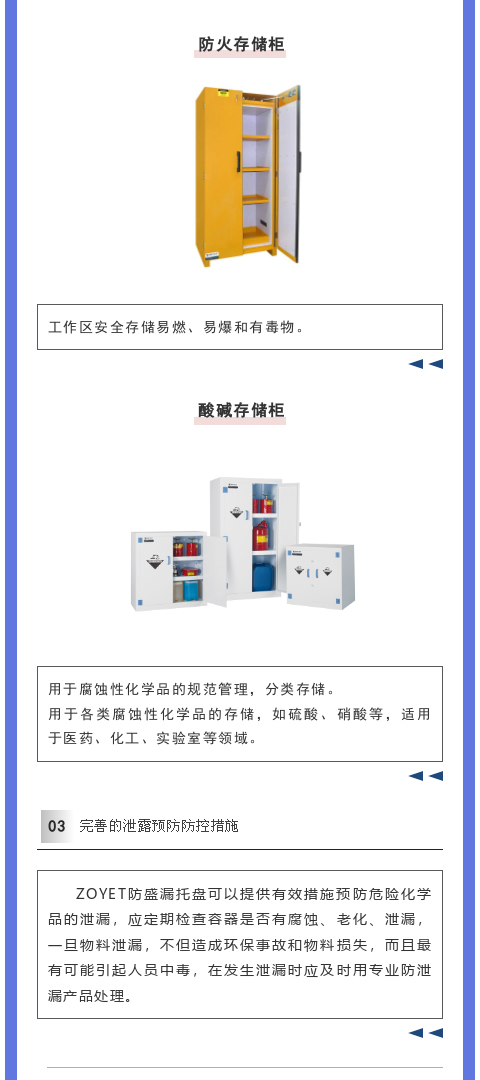 医药制药行业如何应对危化品存储安全？(图4)