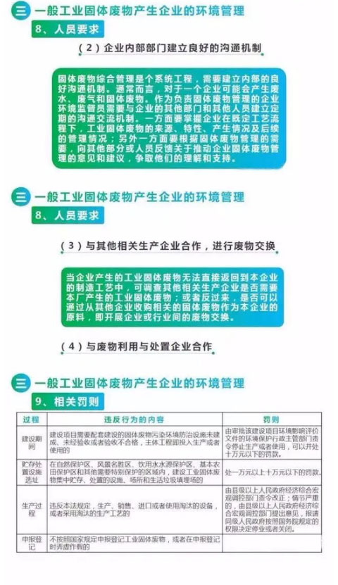 【解决方案】危险废物常见处理办法(图9)