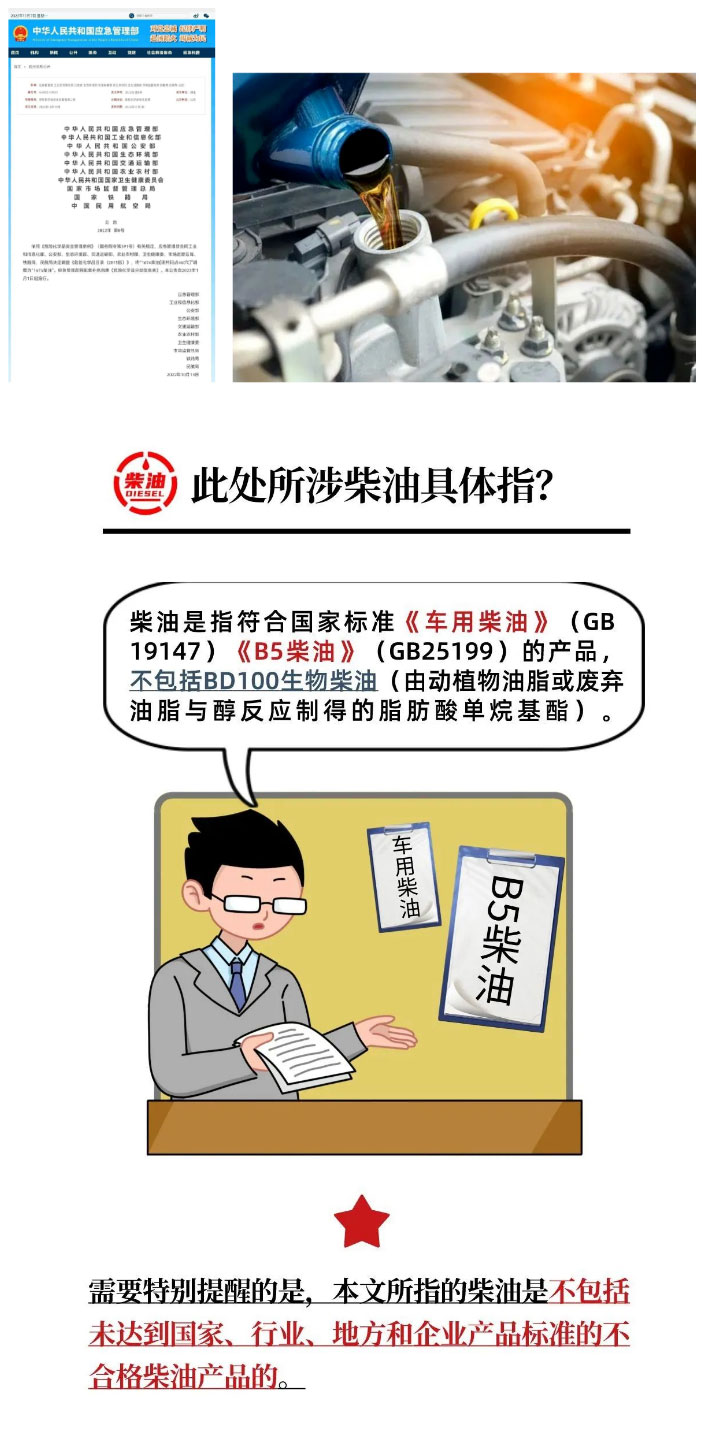 注意，柴油也是危险化学品！(图2)