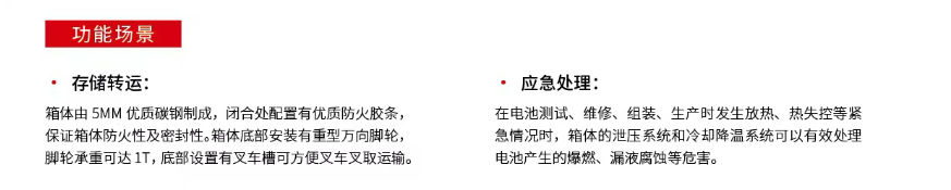 电池应急安全存储转运箱(图1)