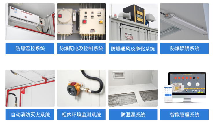 非法储存=危险作业罪！众御室外暂存柜：您