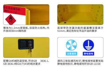 工业化学品安全柜(图6)