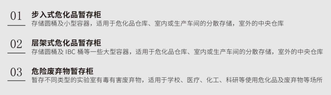 【防灾减灾】夏日已至，雷暴天气，危化品使用存储要严查哪些方面？(图13)