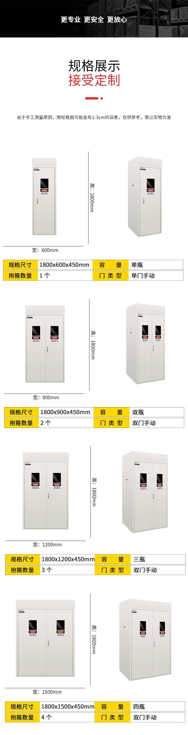 智能报警气瓶柜尺寸